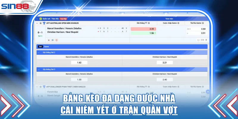 Bảng kèo đa dạng được nhà cái niêm yết ở trận quần vợt